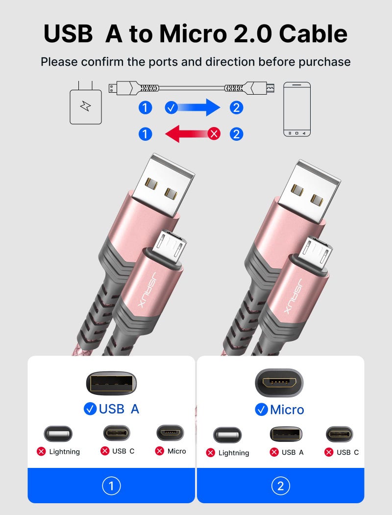 JSAUX (2-Pack 6.6FT) Micro USB Android Charger Cable Nylon Braided Cord Compatible with Galaxy S7 S6 J7 Edge Note 5, Kindle. MP3 and More-Pink - Image 2